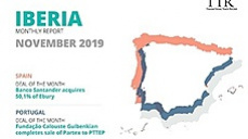 Mercado Ibérico - Novembro 2019